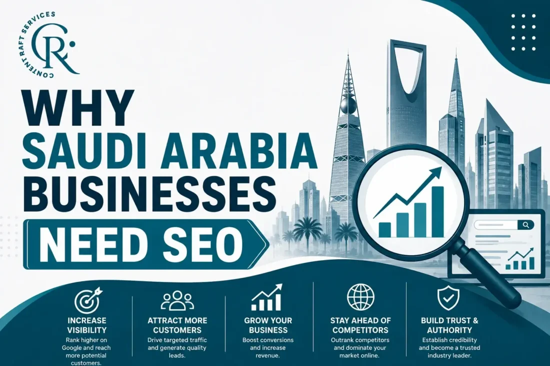 Why Saudi Businesses Need SEO